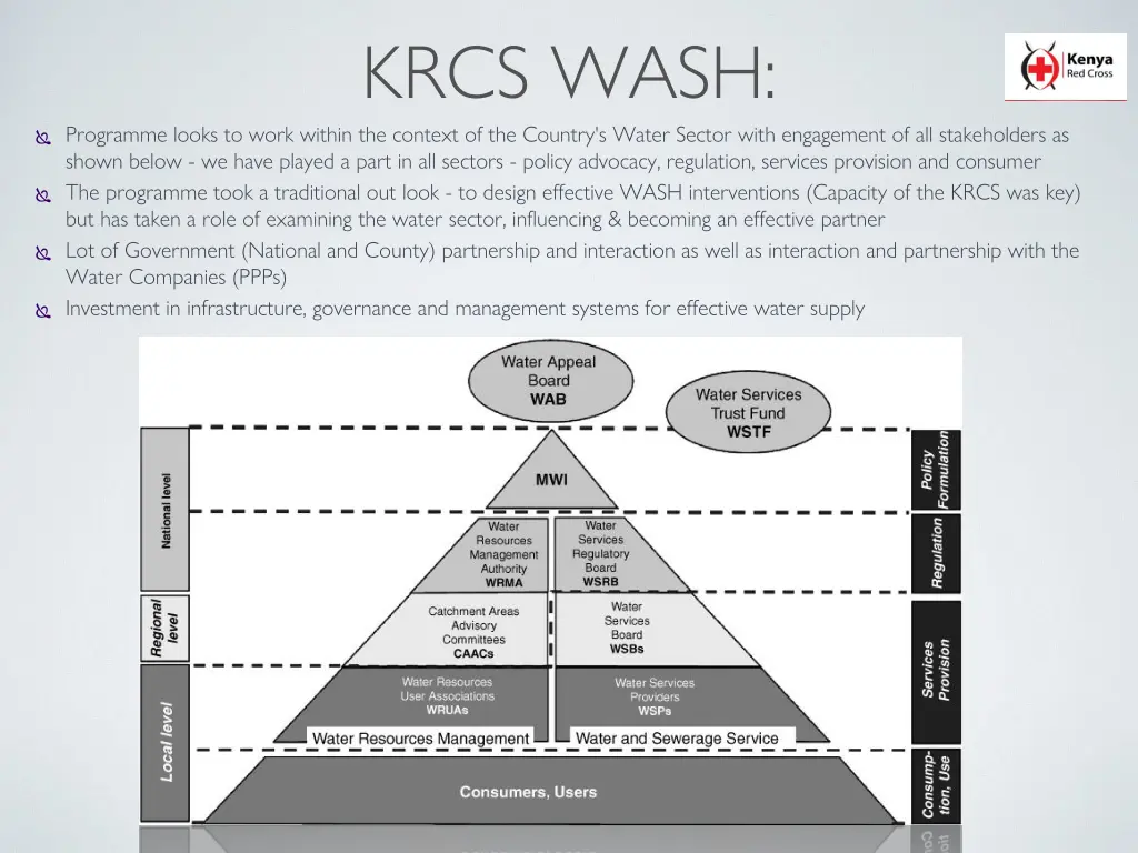 krcs wash 1