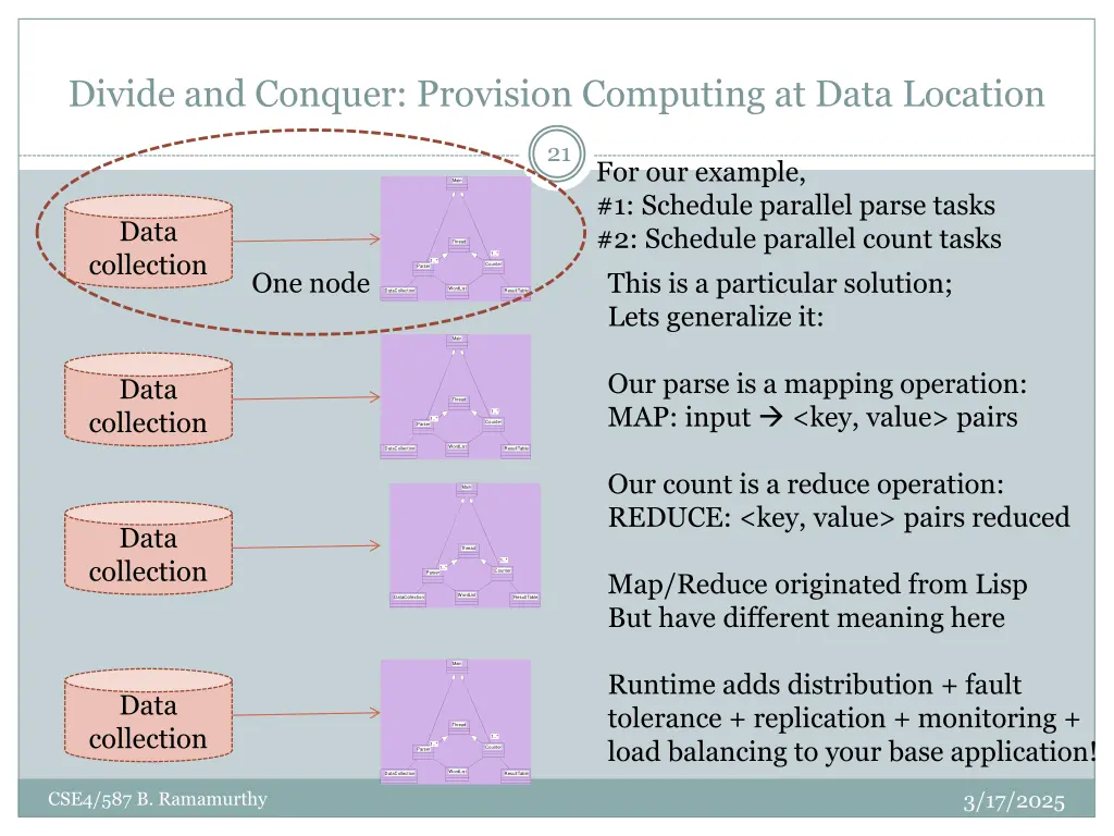 divide and conquer provision computing at data