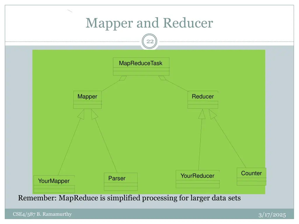 mapper and reducer