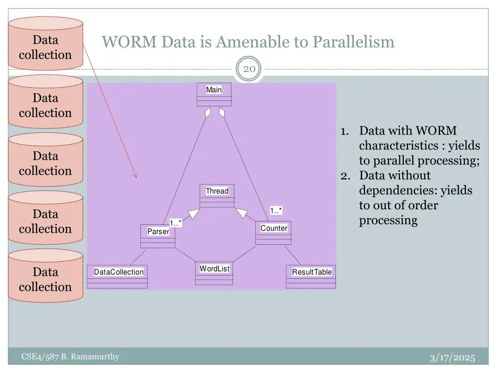 worm data is amenable to parallelism