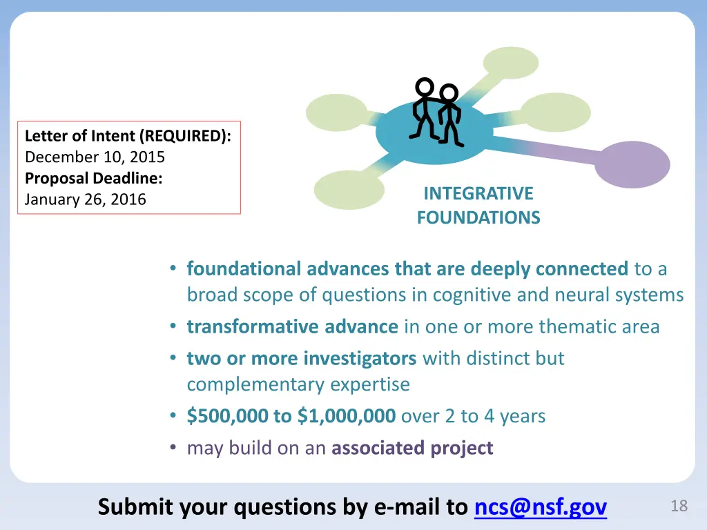 letter of intent required december 10 2015 1