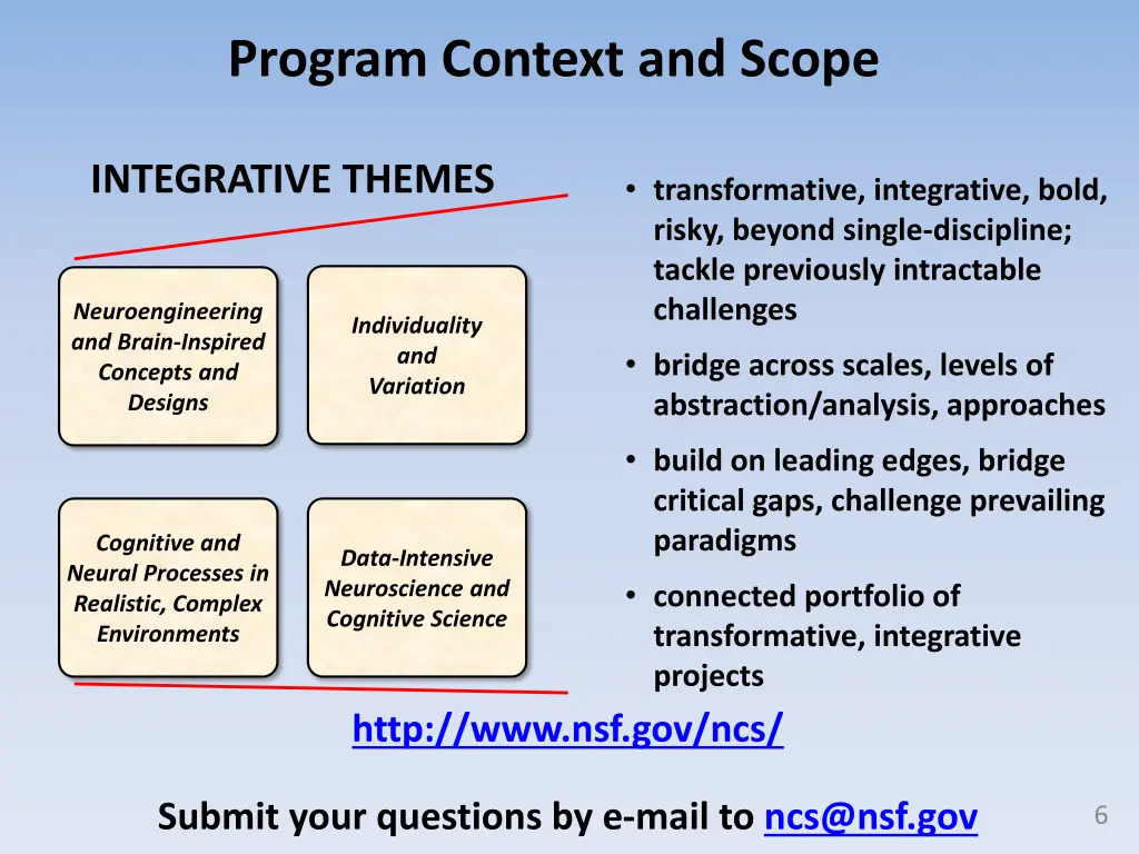 program context and scope 2
