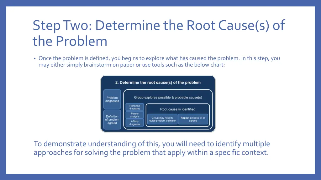 step two determine the root cause s of the problem