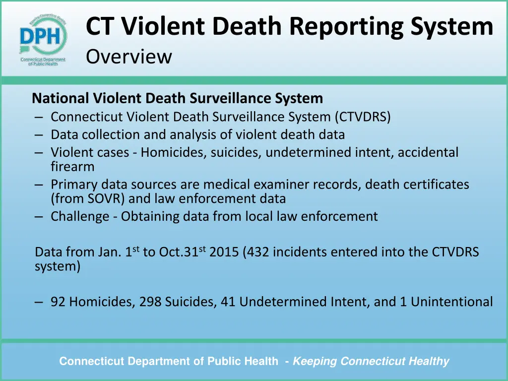 ct violent death reporting system overview