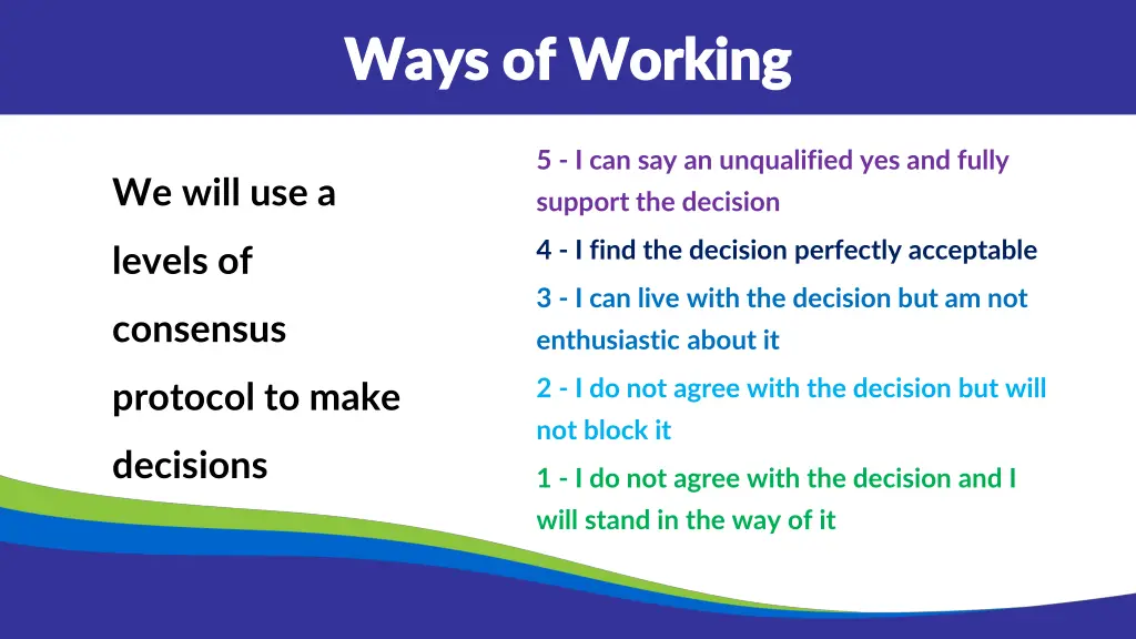 ways of working ways of working