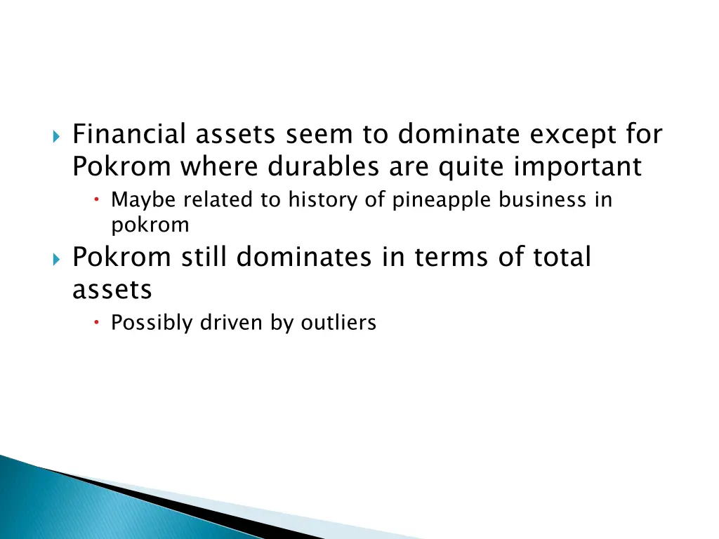 financial assets seem to dominate except