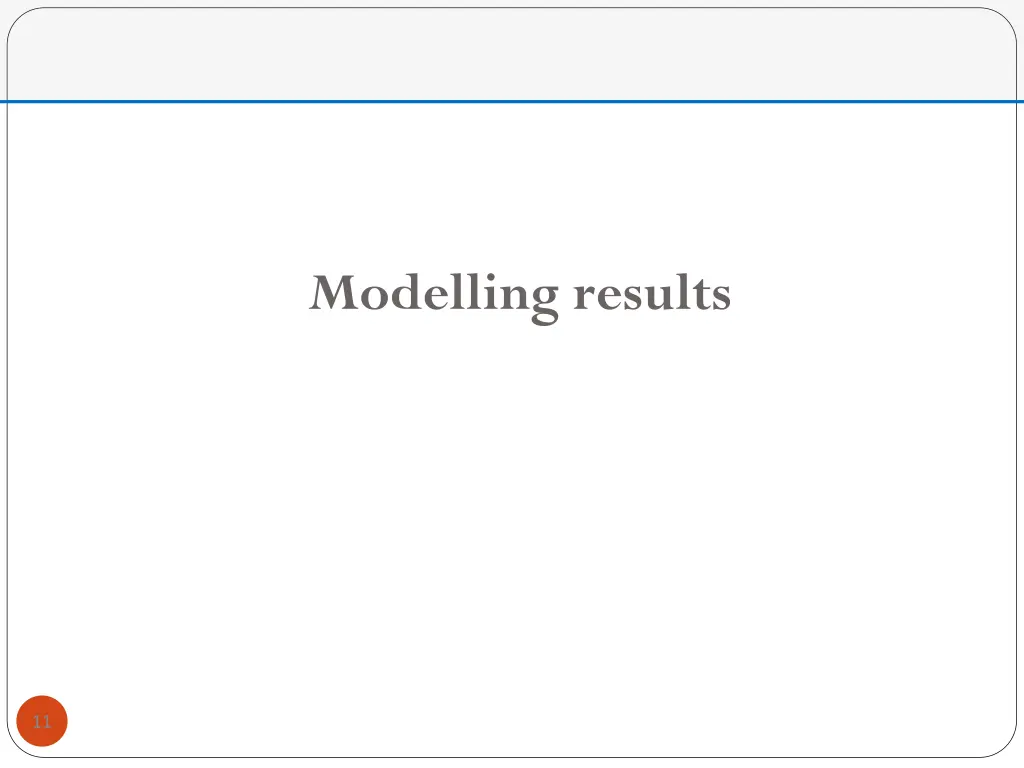 modelling results