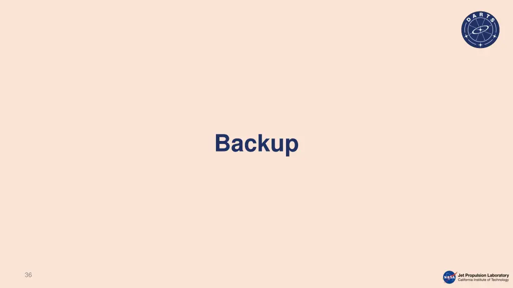 backup