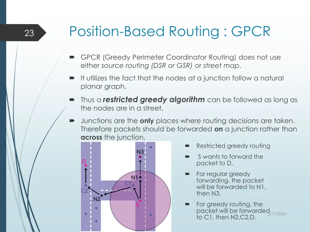 position based routing gpcr