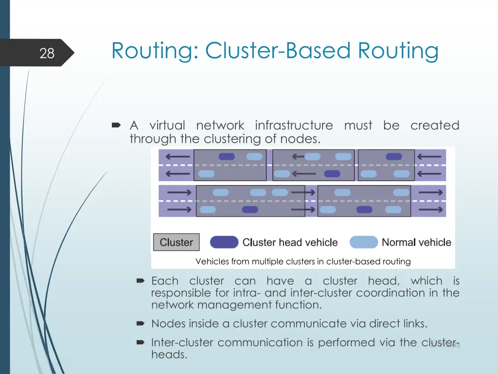 routing cluster based routing