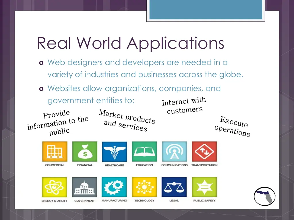 real world applications