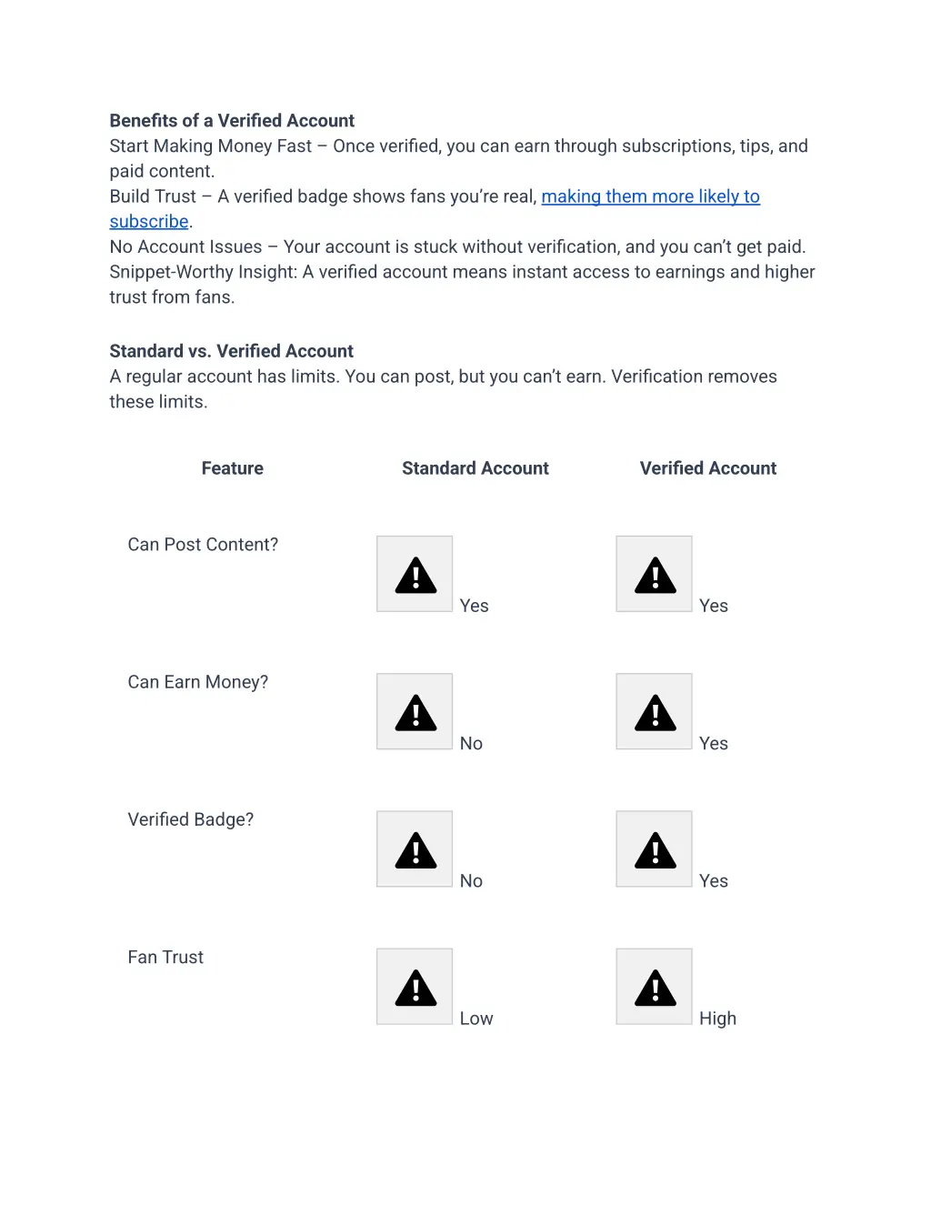 benefits of a verified account start making money
