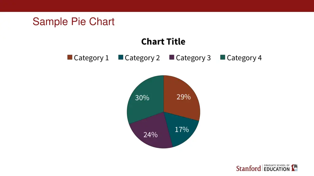 sample pie chart