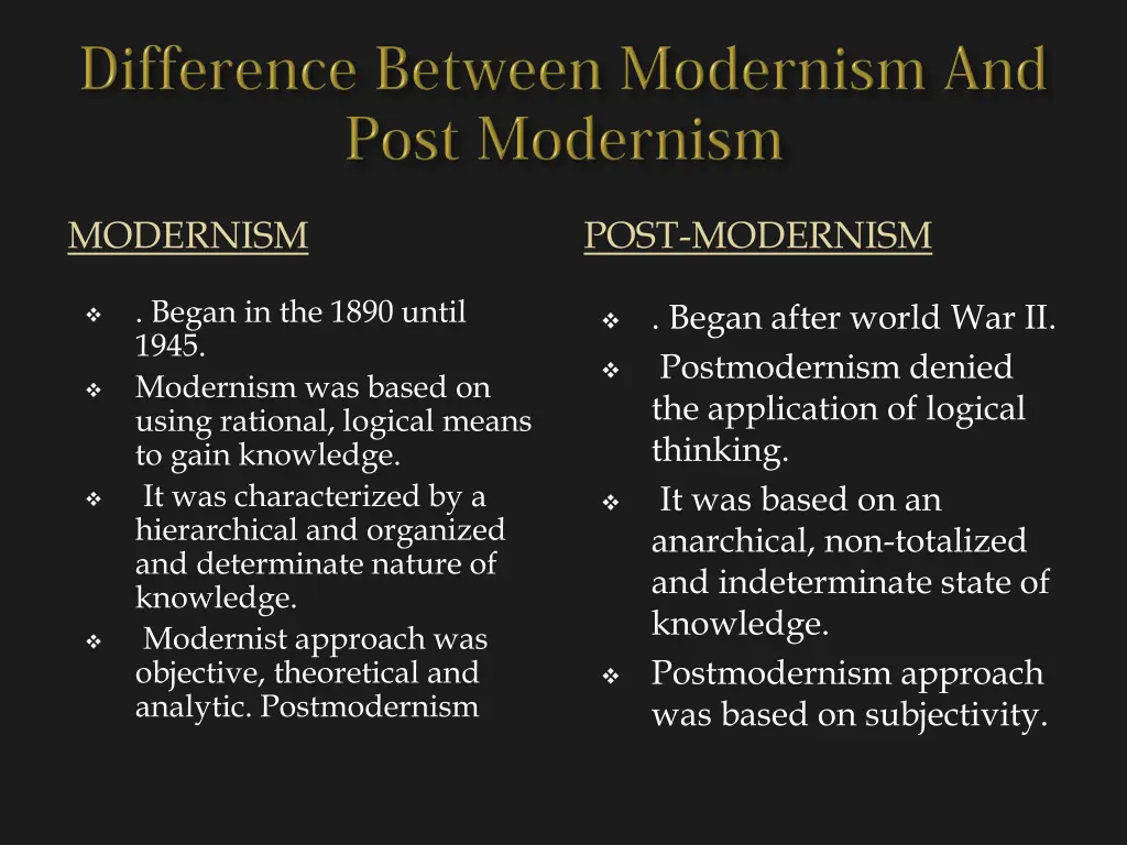 modernism