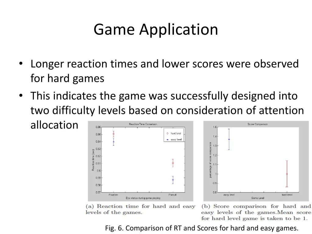 game application 4