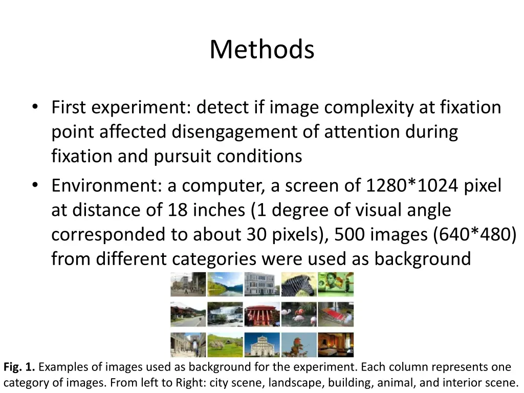 methods