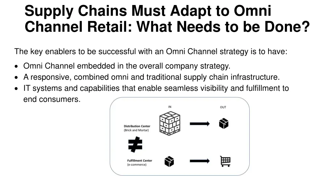 supply chains must adapt to omni channel retail