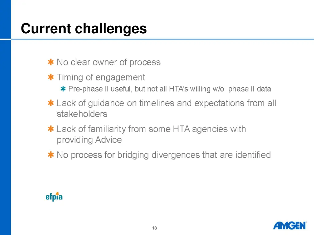 current challenges