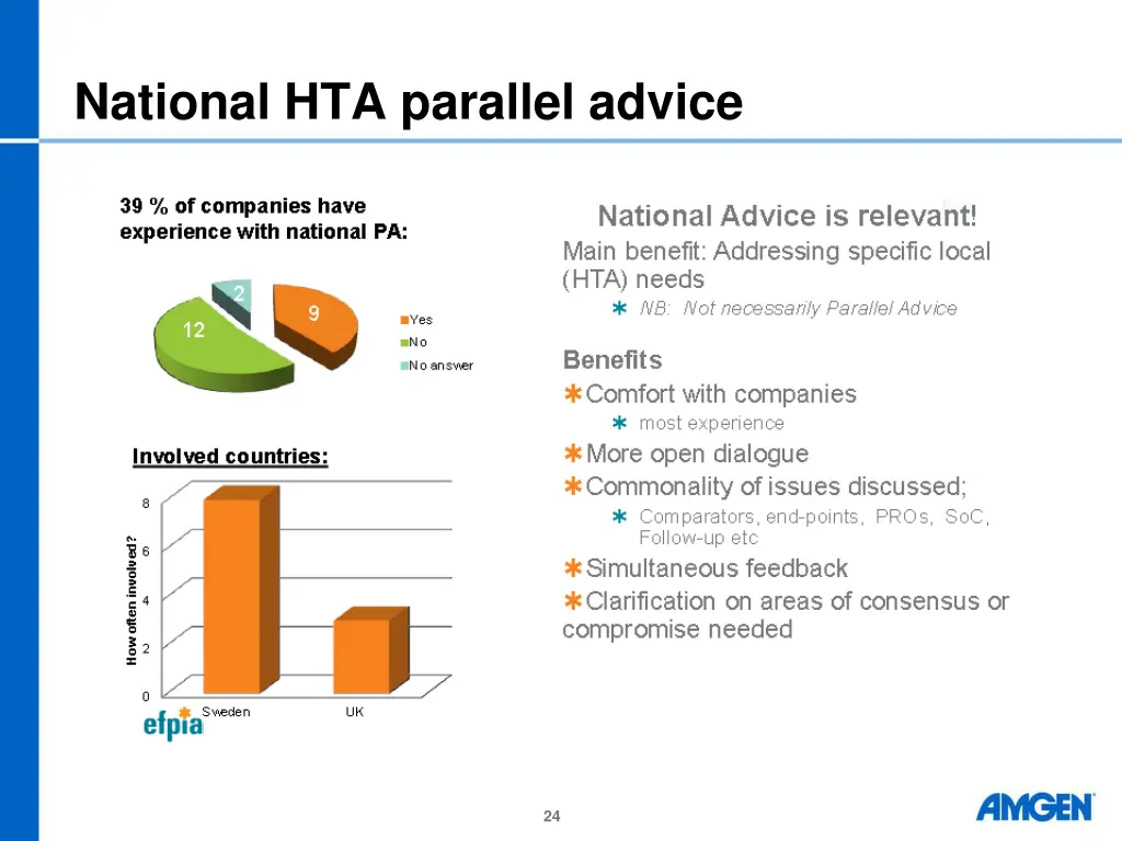 national hta parallel advice