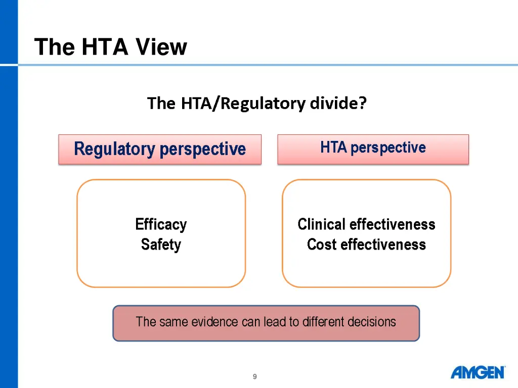 the hta view
