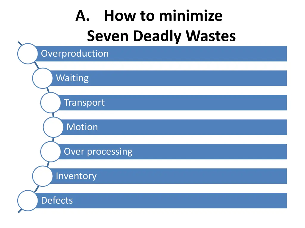 a how to minimize seven deadly wastes