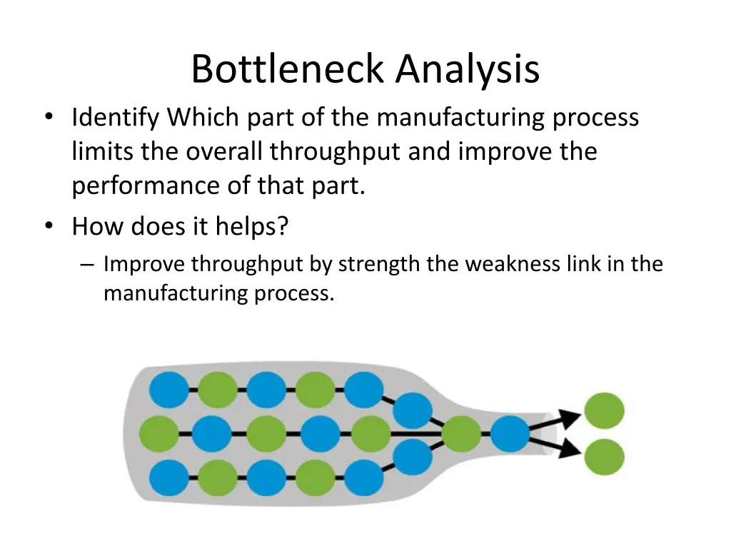 bottleneck analysis identify which part