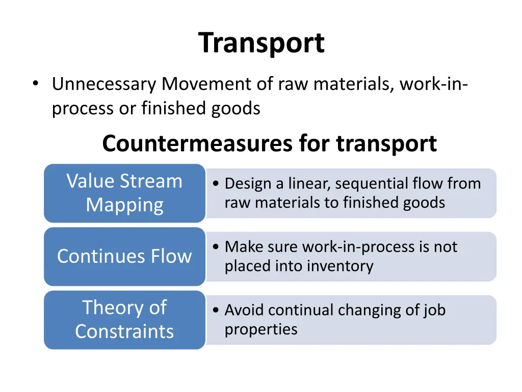 transport