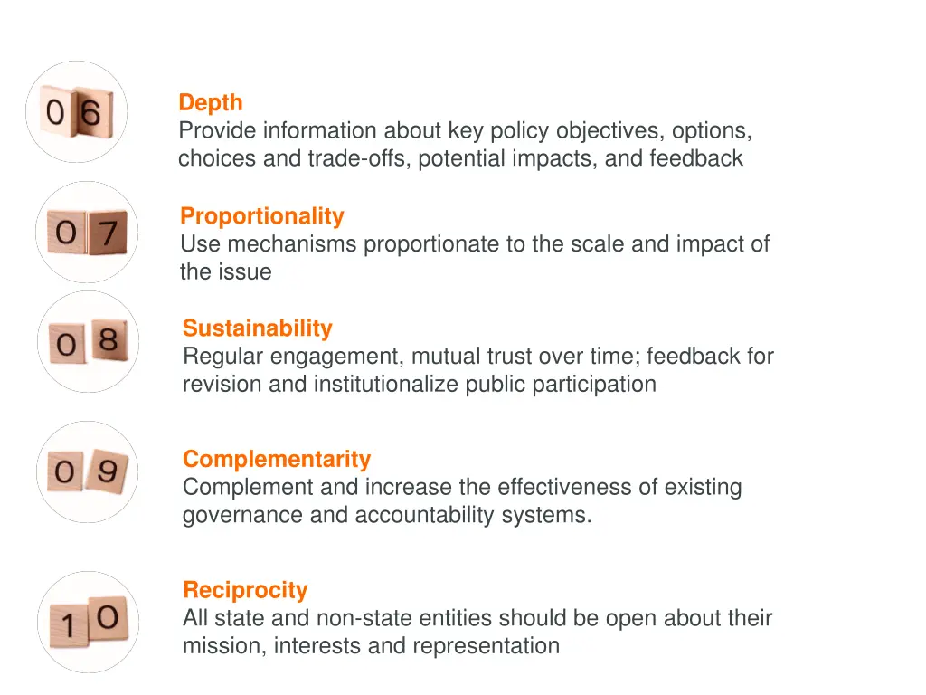depth provide information about key policy
