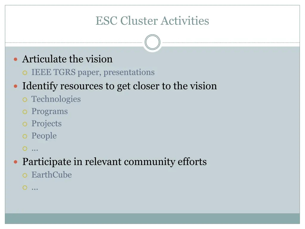 esc cluster activities