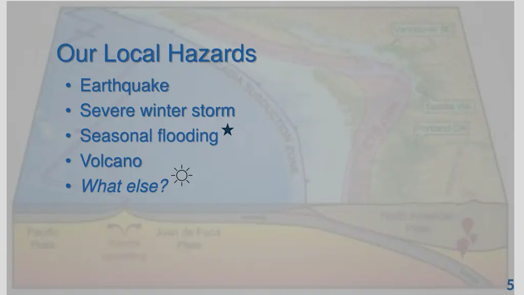 our local hazards earthquake severe winter storm