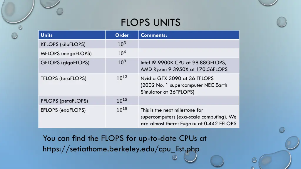flops units
