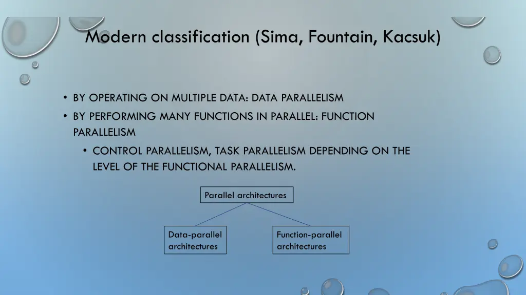 modern classification sima fountain kacsuk 1