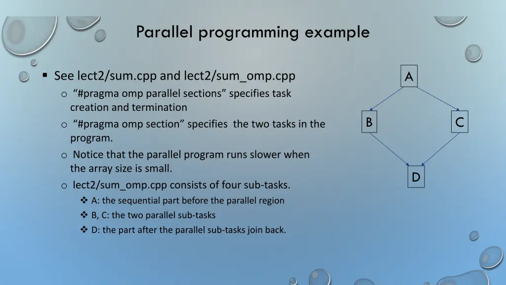 parallel programming example