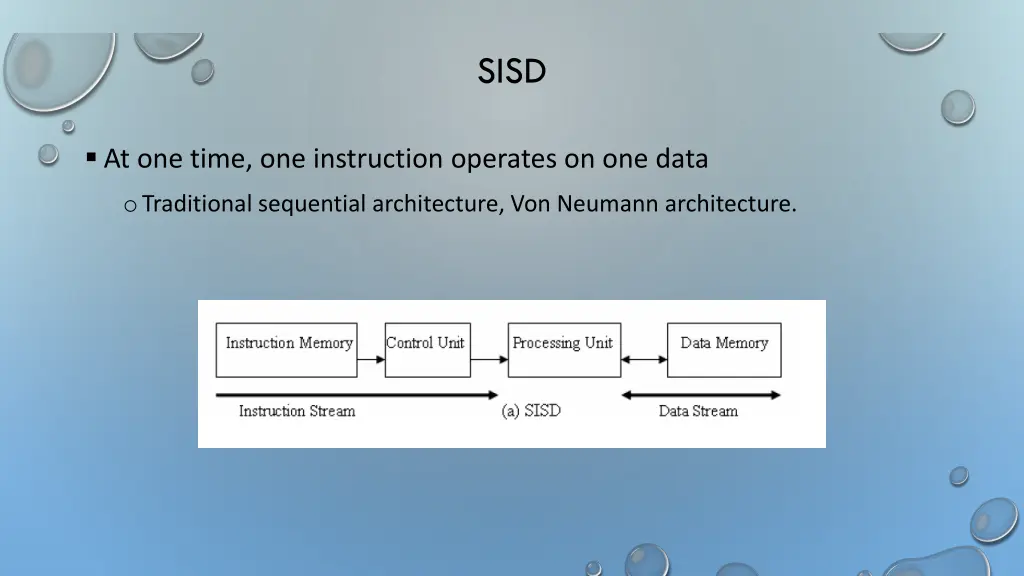 slide4