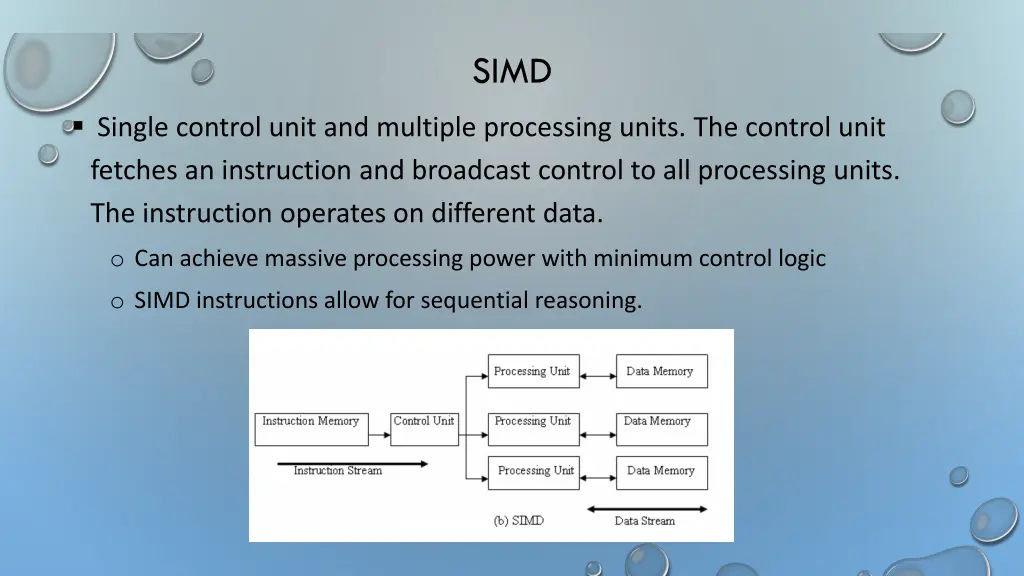 slide5