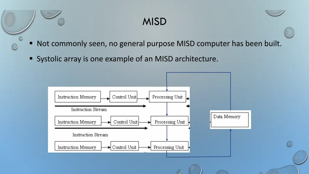 slide7