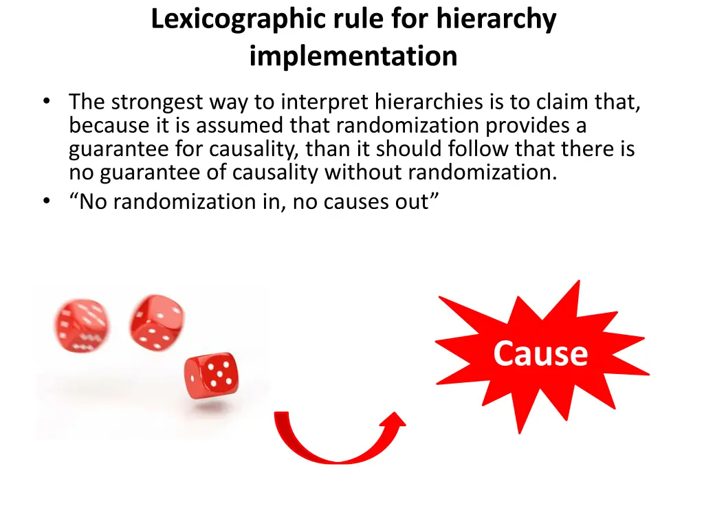 lexicographic rule for hierarchy implementation 1
