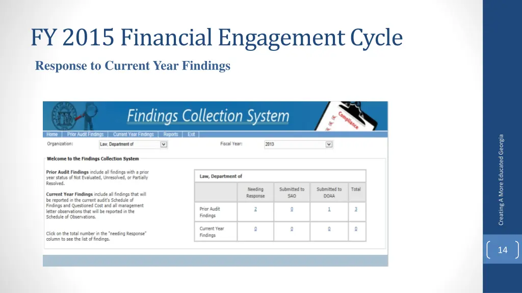 fy 2015 financial engagement cycle 4