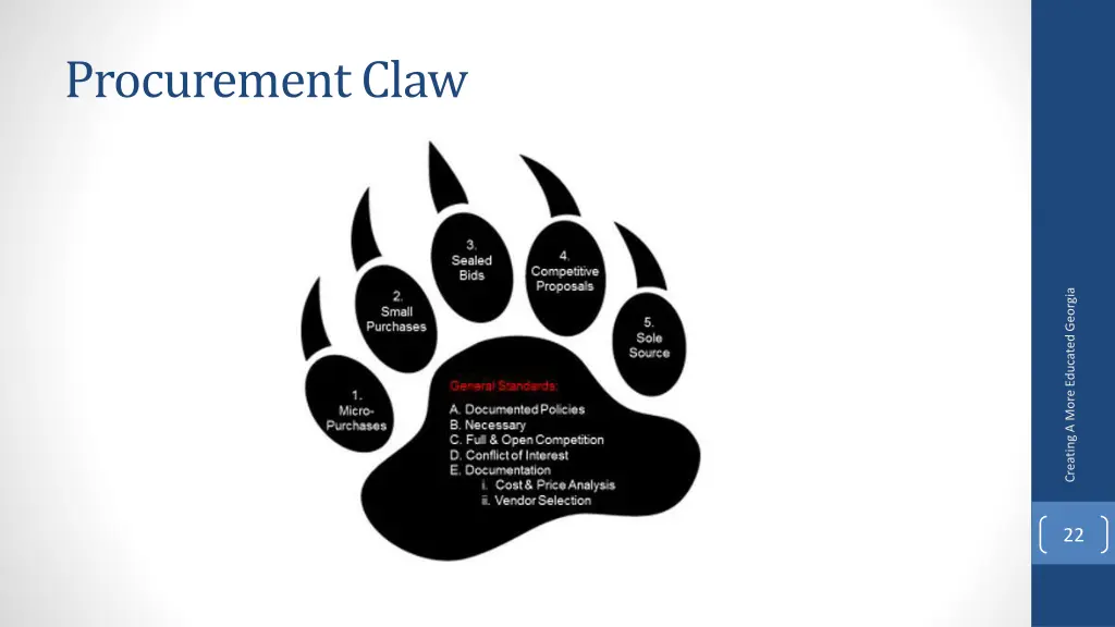 procurement claw