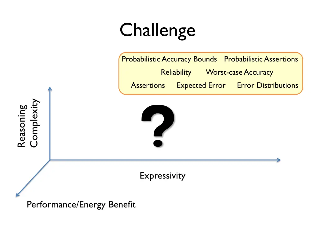 challenge 2