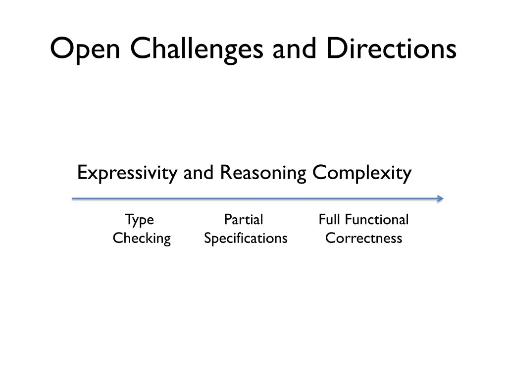 open challenges and directions 1