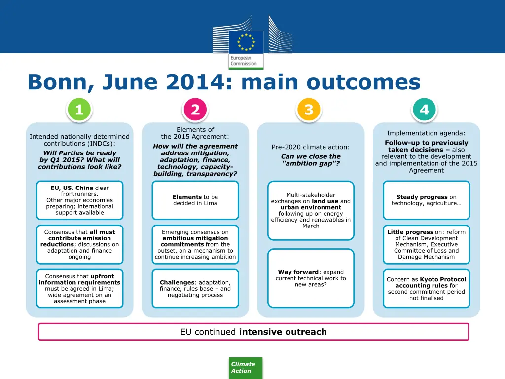 bonn june 2014 main outcomes 1 2