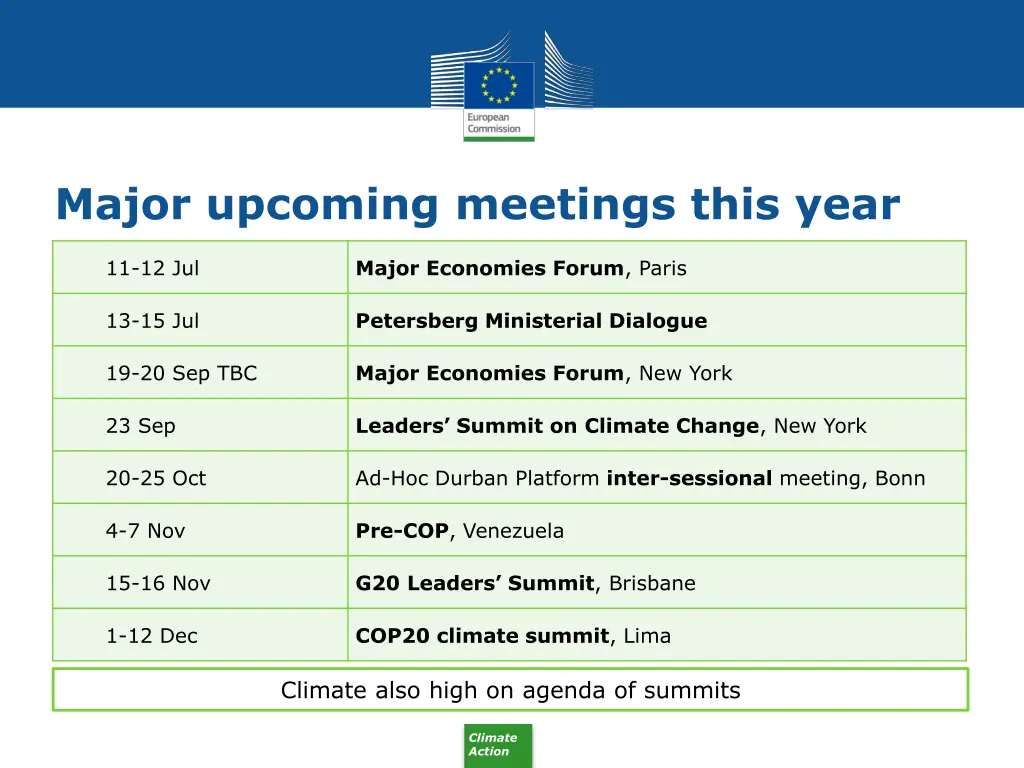 major upcoming meetings this year