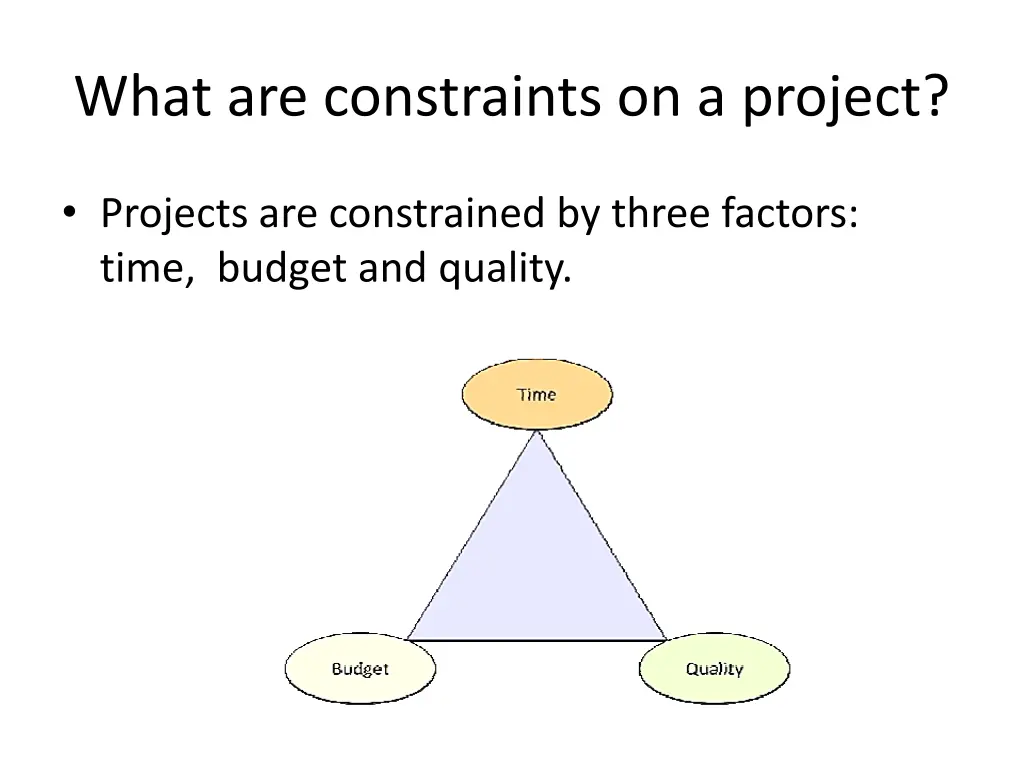 what are constraints on a project