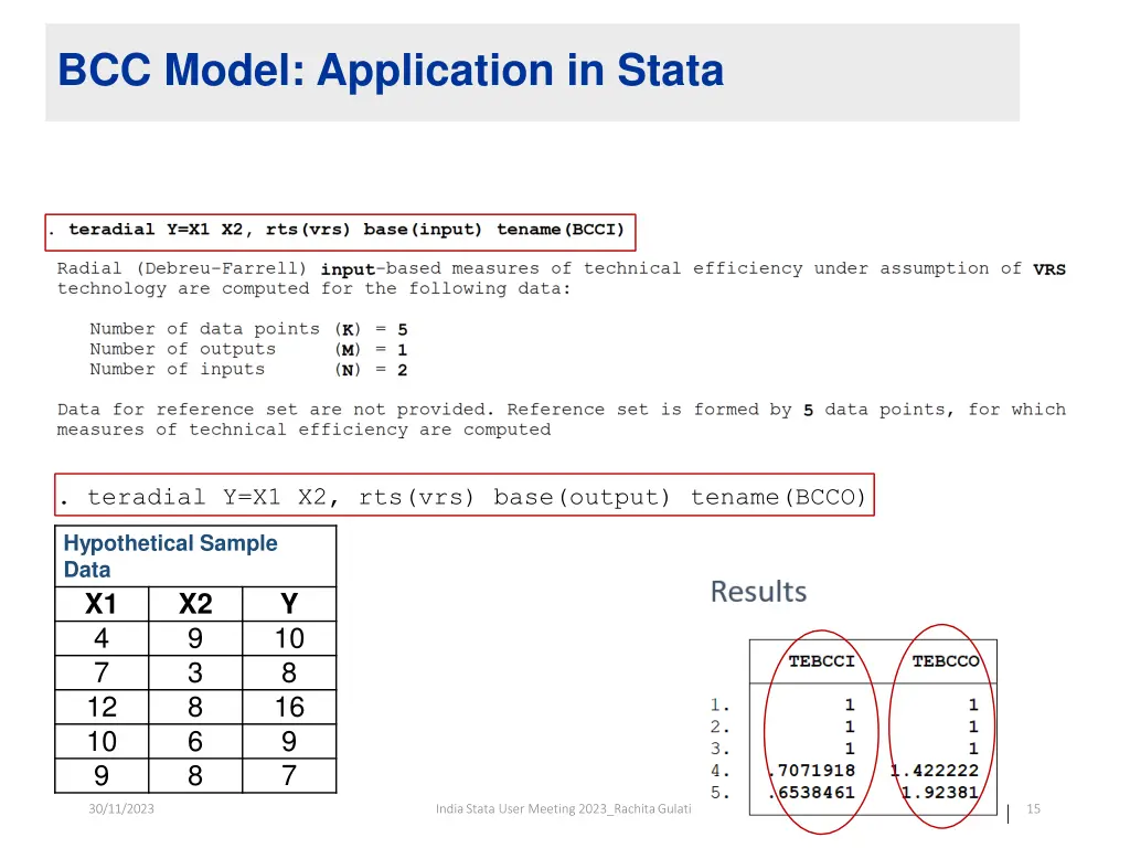 bcc model application in stata 1