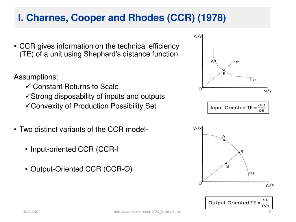 i charnes cooper and rhodes ccr 1978