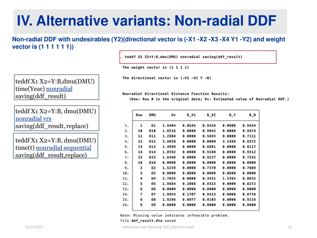 iv alternative variants non radial ddf