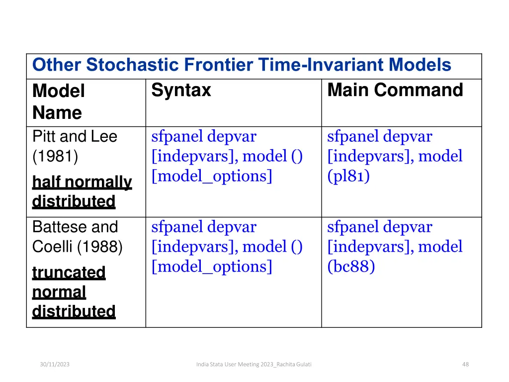 other stochastic frontier time invariant models 1