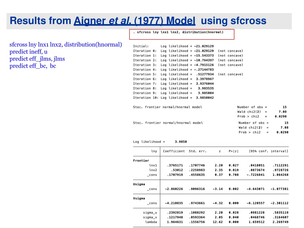 results from aigner et al 1977 model using sfcross