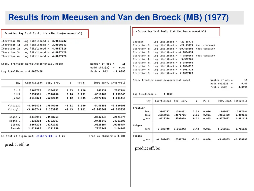 results from meeusen and van den broeck mb 1977